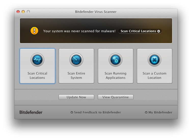 Bitdefender Free Download For Mac